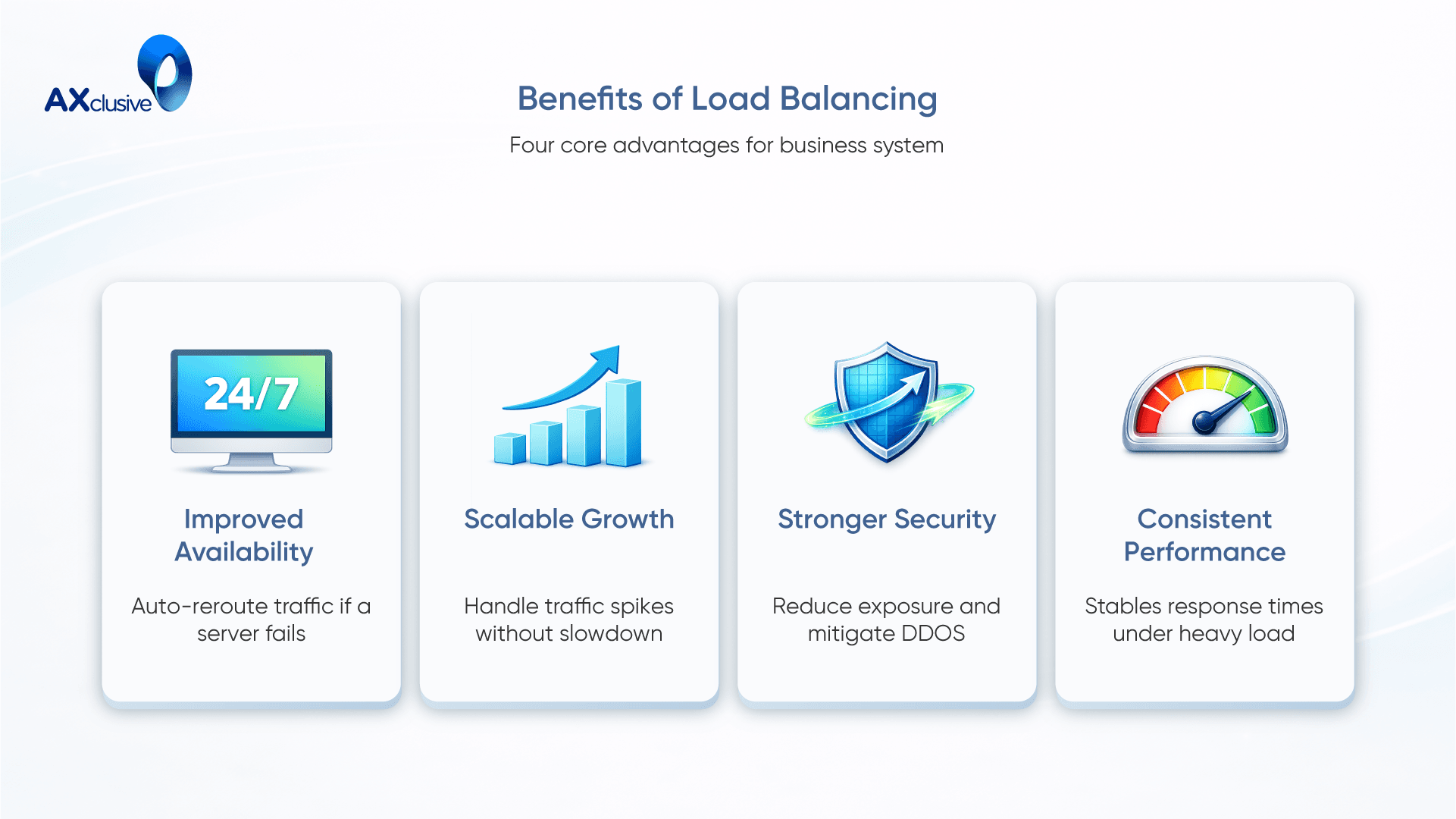 Benefits-of-Load-Balancing.png