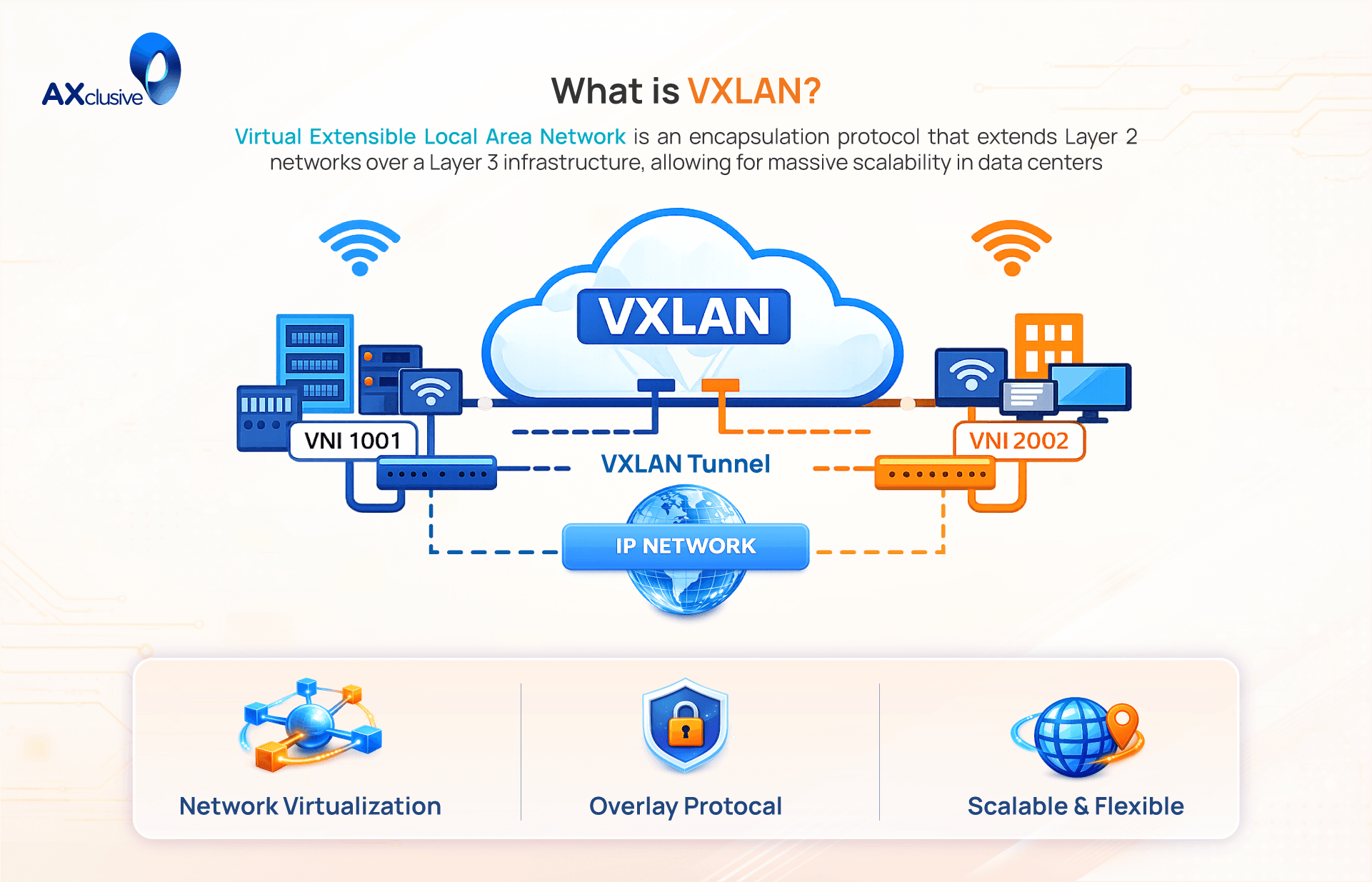 What-is-VXLAN.png