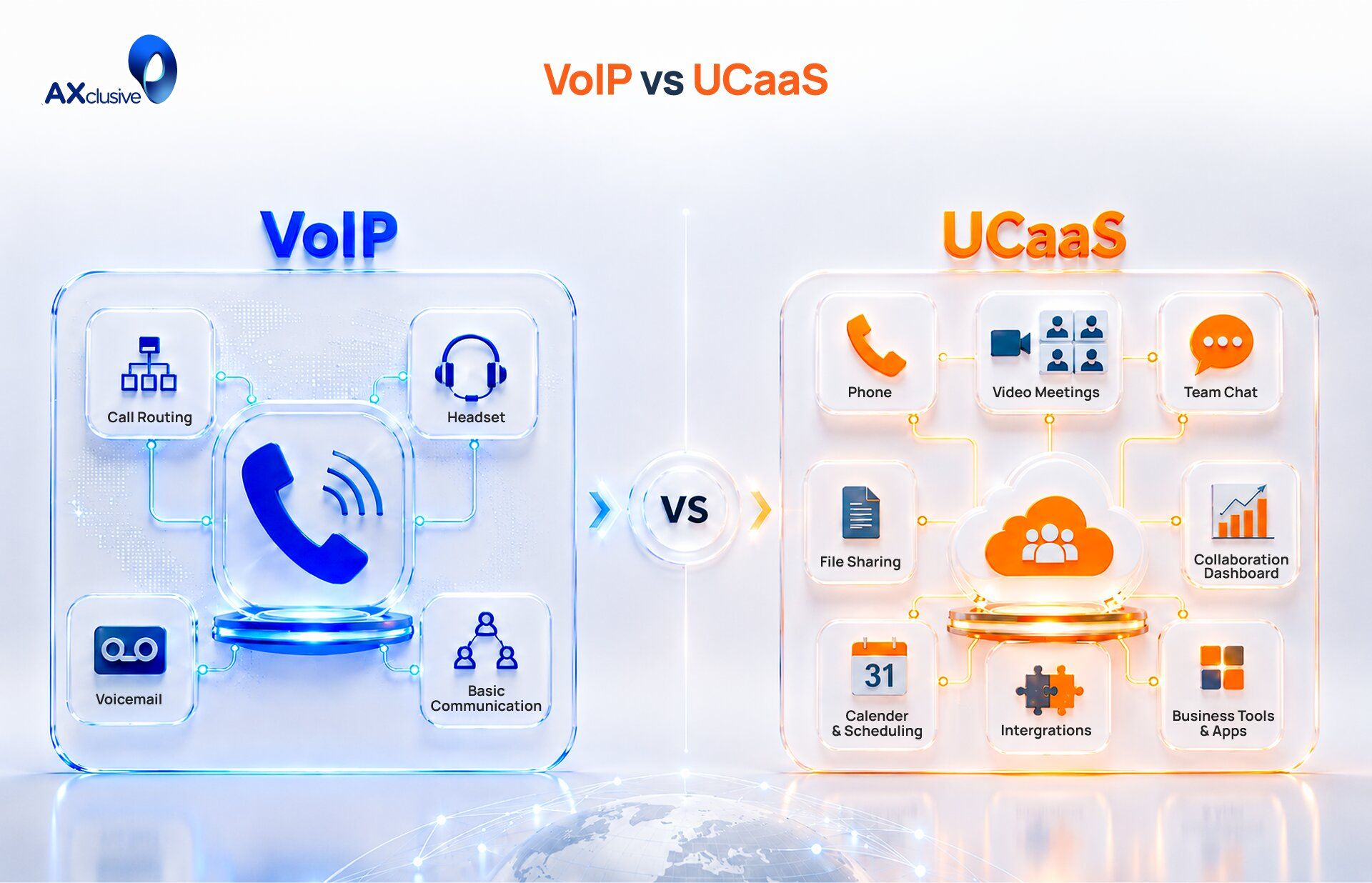 VoIP vs UCaaS.jpg