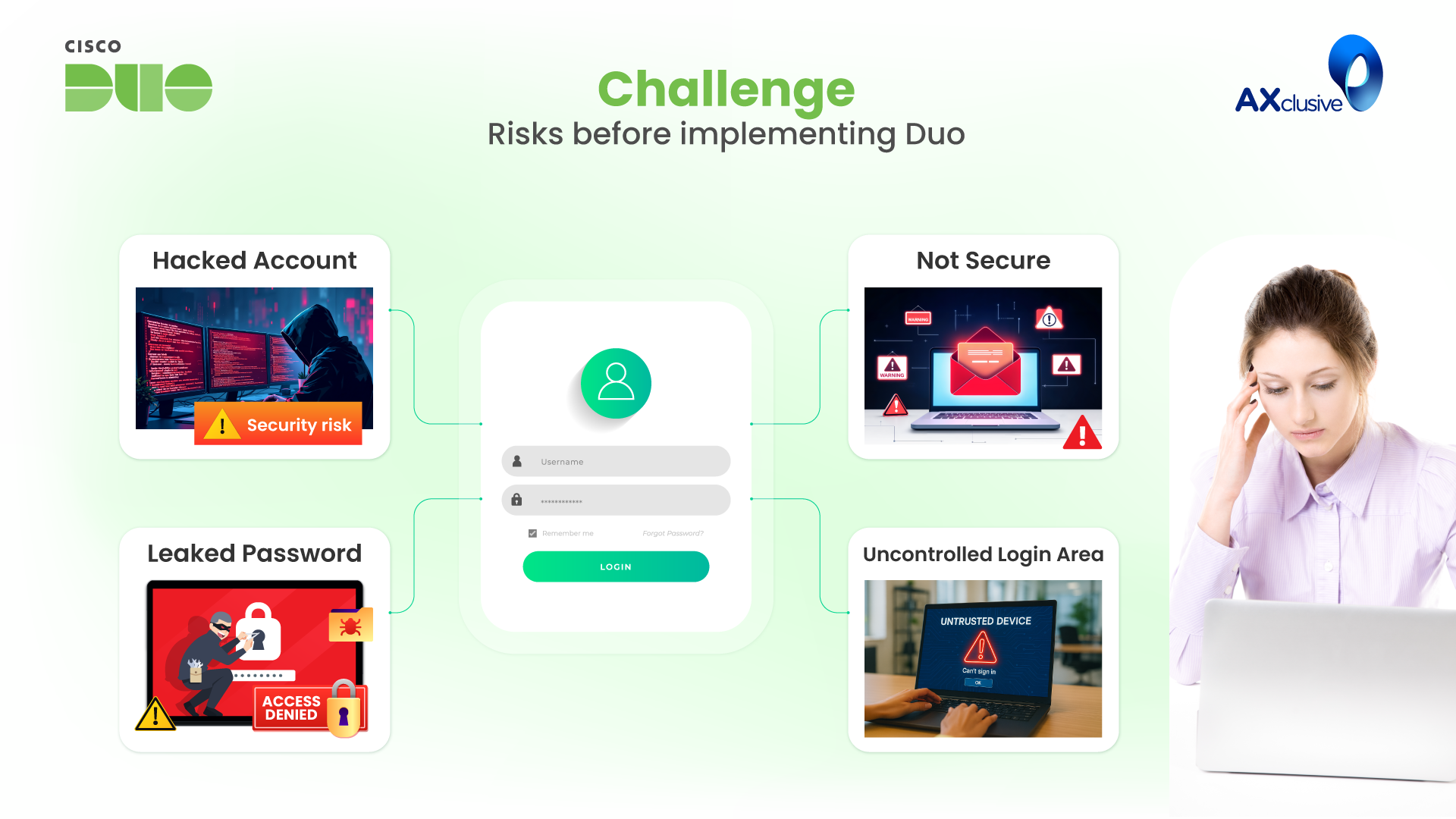 Cisco Duo Challenge